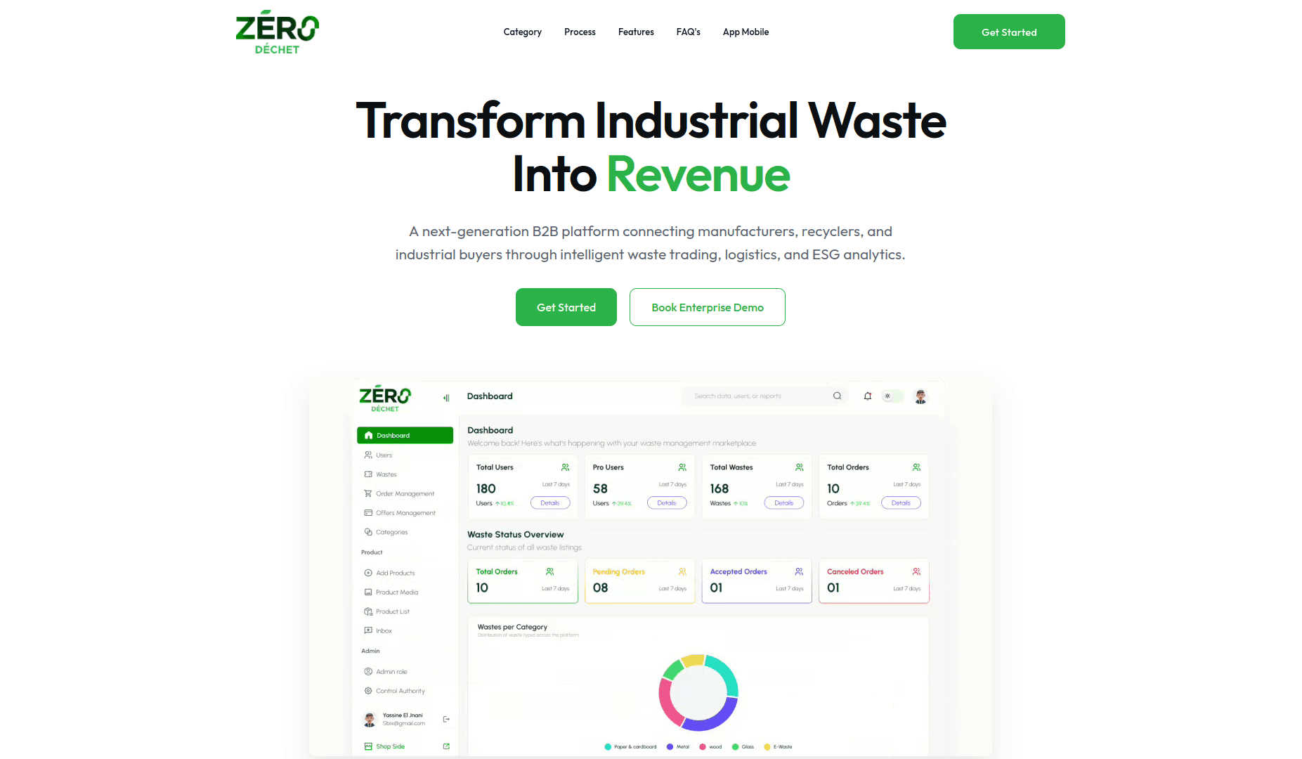 Zero Dechet - Circular Economy Marketplace project screenshot